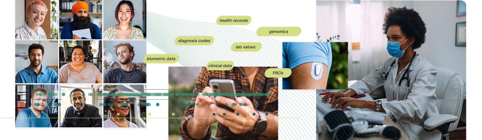 Collage of different participants, man on his phone, and types of multimodal, clinical data Verily integrates to create a longitudinal, patient-centric view of health journeys with researcher analyzing data.