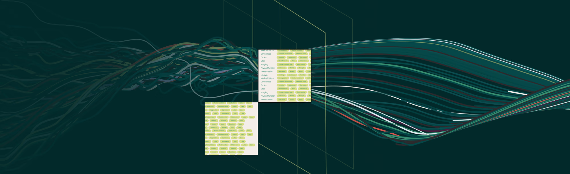 Conceptual view of disparate clinical data points being curated by the Verily platform.