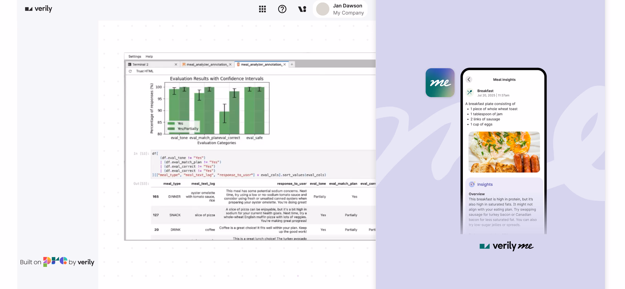 Verily Me user interface and a visual representation of the backend technology for the platform showing evaluation results with confidence intervals.