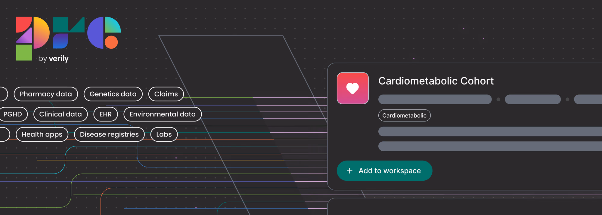Visual representing diverse health data integration through Verily Pre — an AI-native platform for precision health.