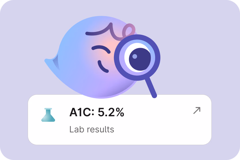  Illustration of Vi showcasing A1C lab results. 