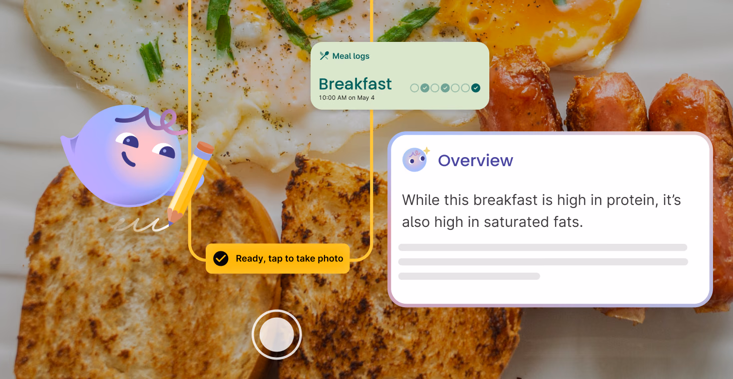 Violet scribbles with a pencil on a background photo of a meal. Meal is eggs, sausage, and bread. Outline of phone over the meal image with UI of a meal log module.
