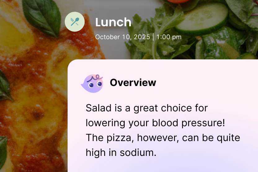 UI of meal logging overview. Overlaid on an image of eggs, bread, and sausage.