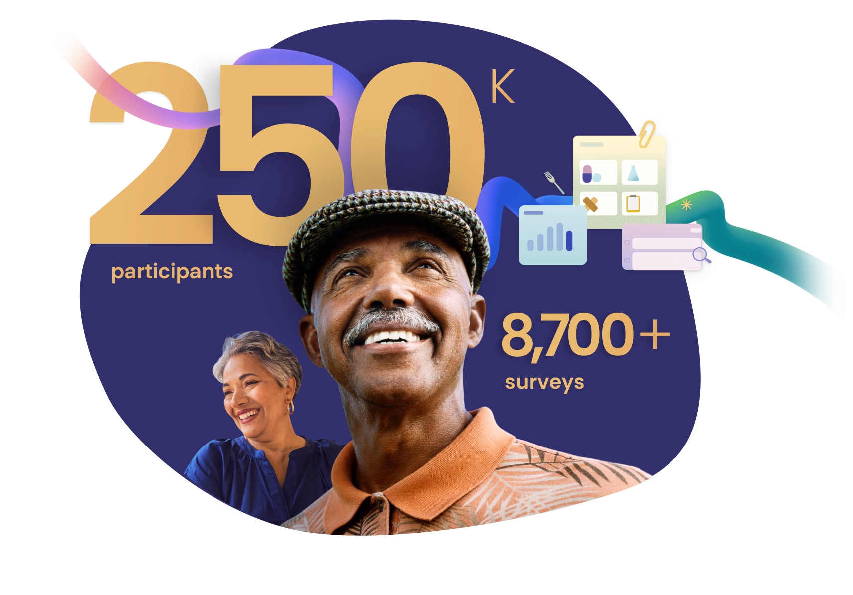 Smiling man and woman appeared against a purple background with stats that say “250k participants” and “8,700+ surveys